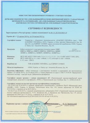 Сертификаты Каблекс